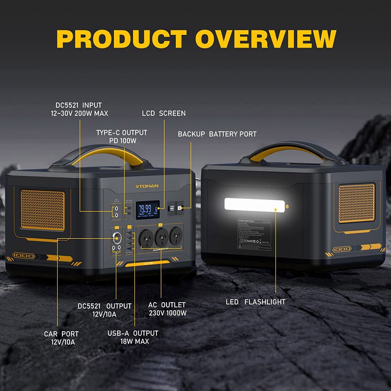 1000W 1408Wh Solar Generator 10A Black Portable Power Station Tristar Online