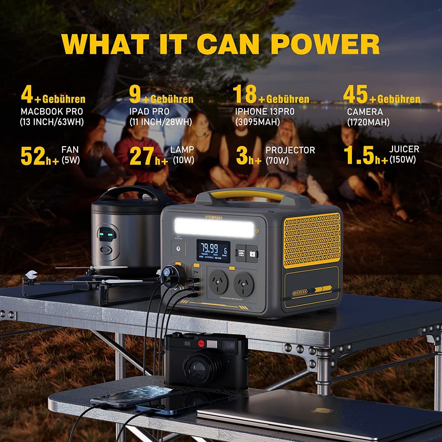 Jump 600X 600W Power Station 110W Solar Panel 10A AC/DC Tristar Online