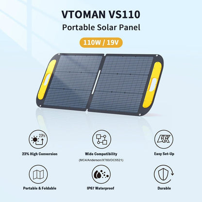 Jump 1000 1000W 1408Wh Power Station + 110W Solar Panel Tristar Online