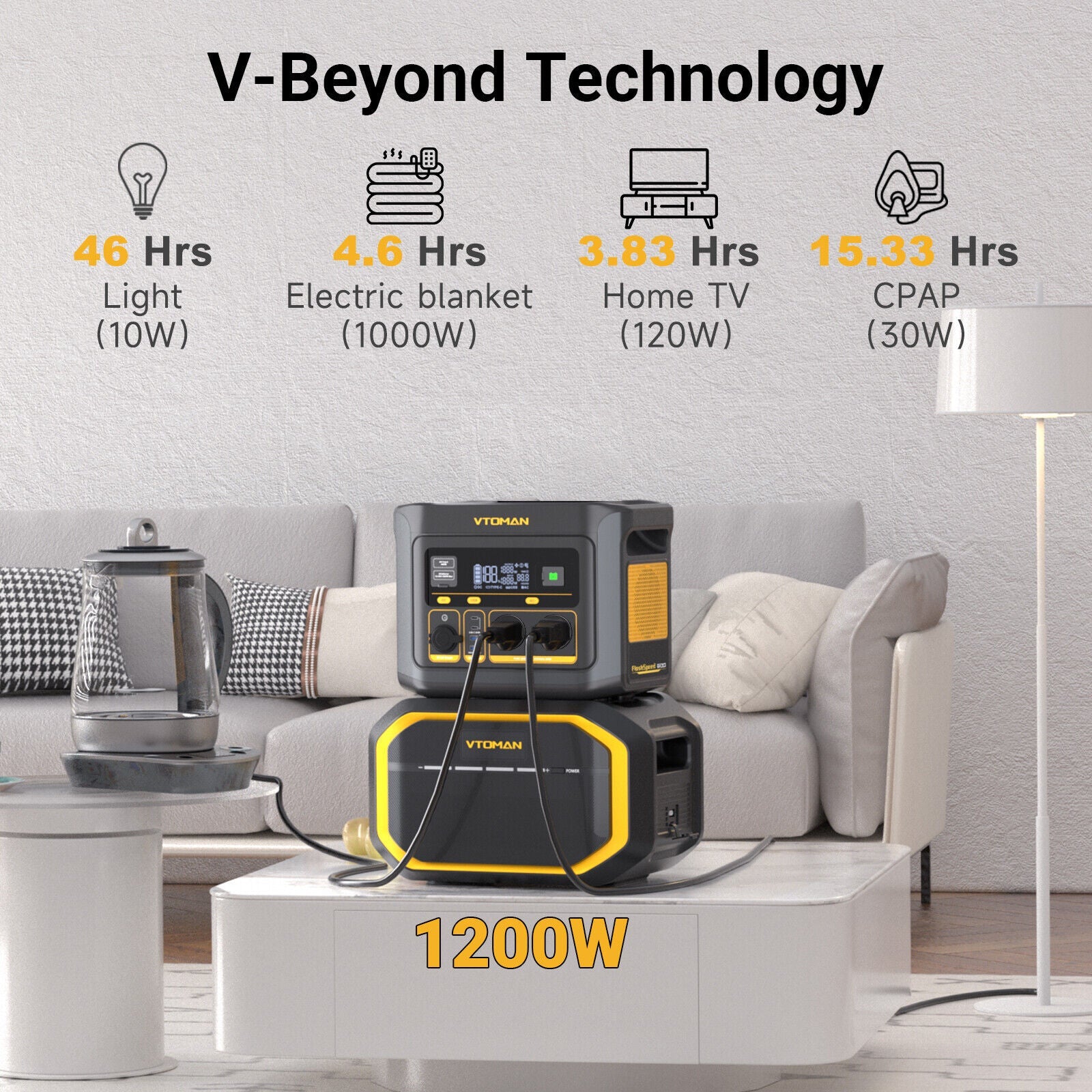 FlashSpeed 600 600W 499Wh AC/DC Portable Power Station Generator Tristar Online