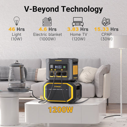 FlashSpeed 600 600W 499Wh AC/DC Portable Power Station Generator Tristar Online