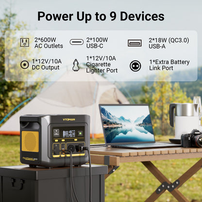 FlashSpeed 600 600W 499Wh AC/DC Portable Power Station Generator Tristar Online