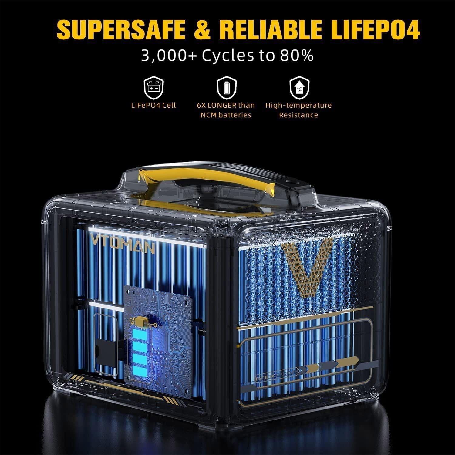 640Wh Solar Expansion Battery LiFePO4 BMS Jump 600X Tristar Online