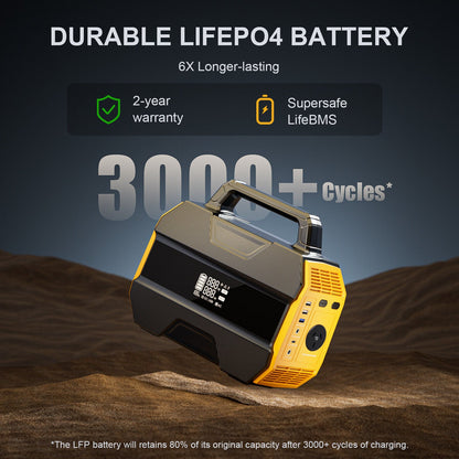 FlashSpeed 300 Solar Power Station 600W AC/DC for Camping AU Tristar Online