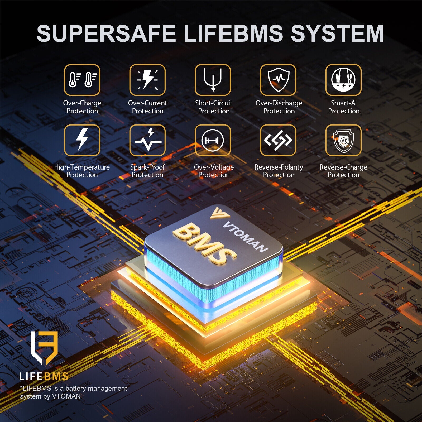 FlashSpeed 300 Solar Power Station 600W AC/DC for Camping AU Tristar Online