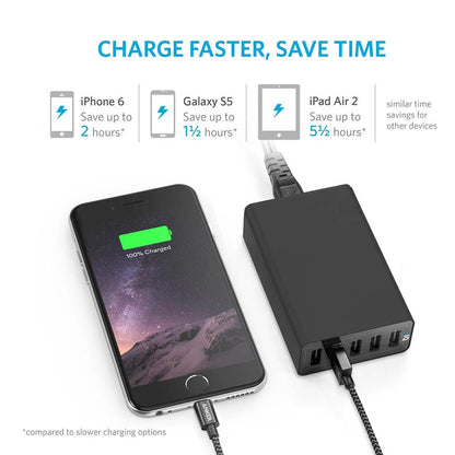 40W 5-Port USB Wall Charger Fast AC Adapter Multi Travel Tristar Online