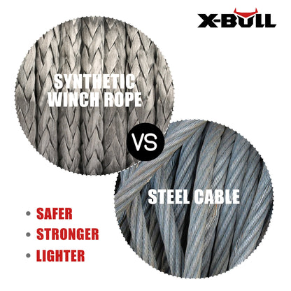 X-BULL Synthetic Dyneem Rope 5.5MM x 13M SK75 Car Tow Recovery Winch Cable Line Tristar Online
