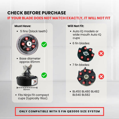 5 Fin 85mm Blade Replacement Compatible with Nutri Ninja QB3000 - Not Auto IQ