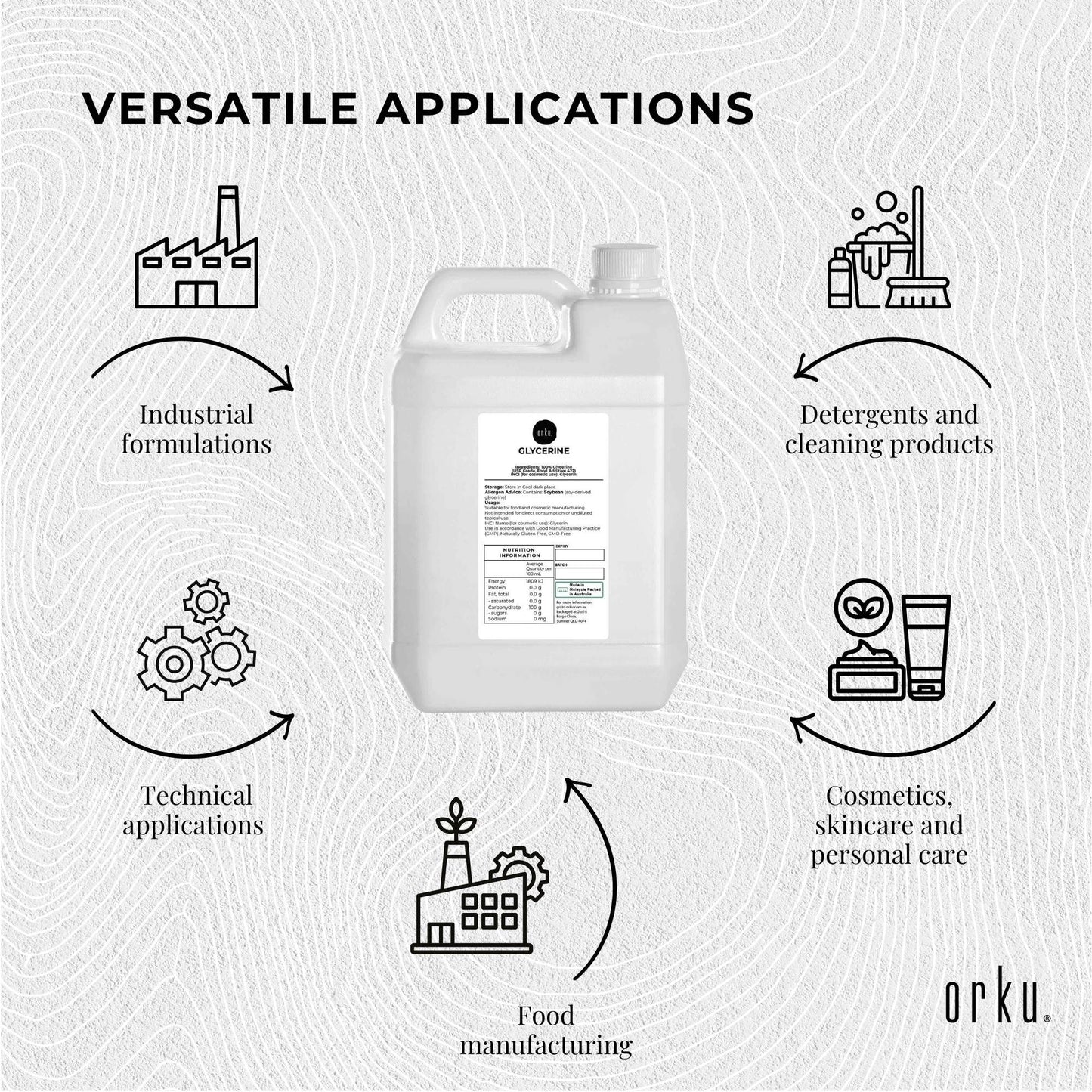 Orku 5L Glycerine 99.9% Pure USP Food + Cosmetic Grade – Vegetable Glycerol