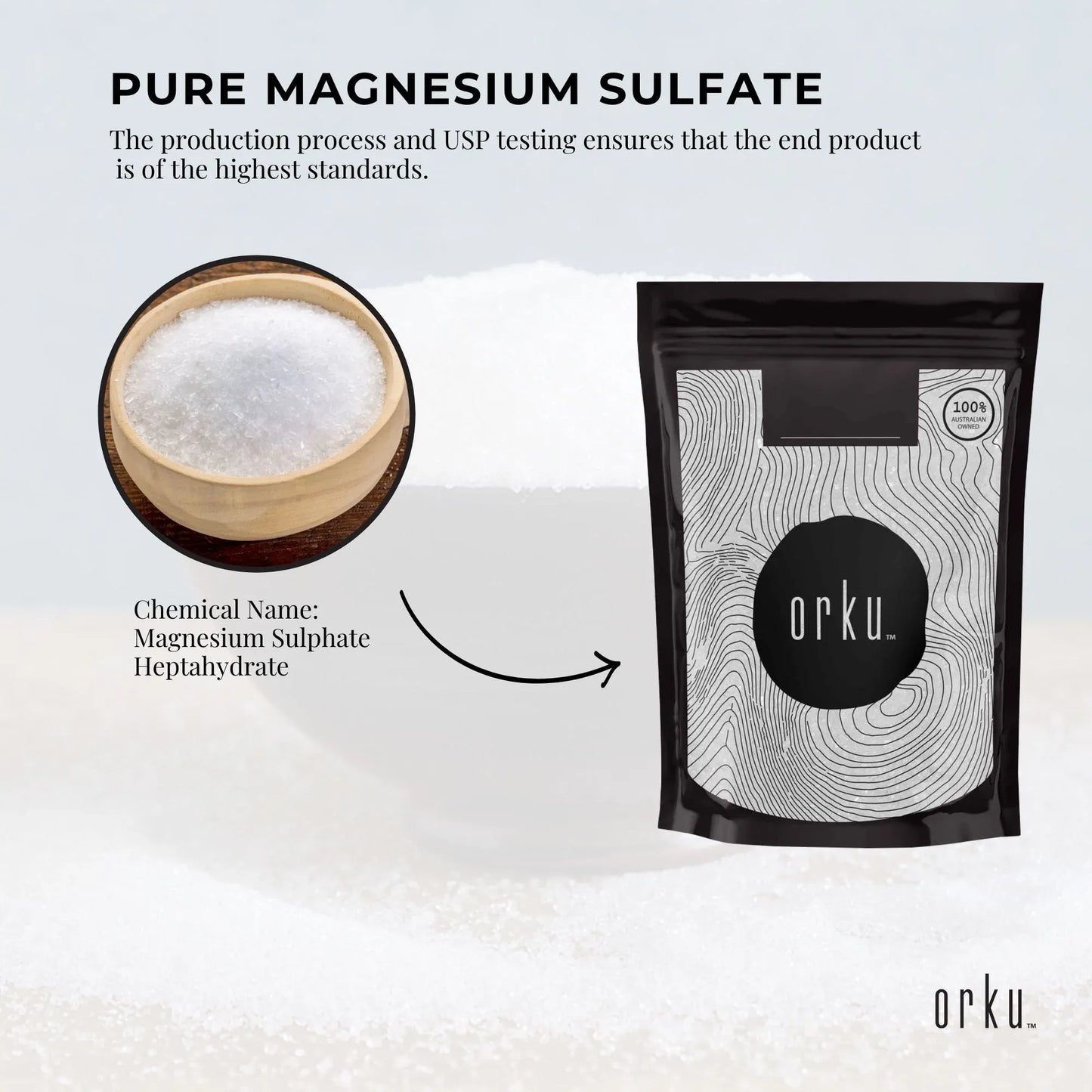 Orku 2Kg Epsom Salt - USP Grade Magnesium Sulfate Body Bath Salts