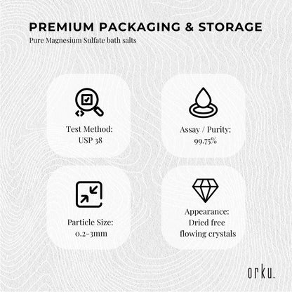 Orku 2Kg Epsom Salt - USP Grade Magnesium Sulfate Body Bath Salts