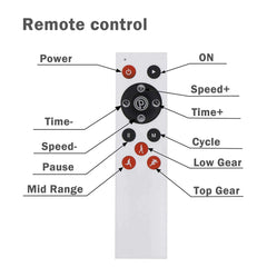 White Mini Vibration Platform - Magnet Therapy Vibrating Machine Exercise Plate Tristar Online