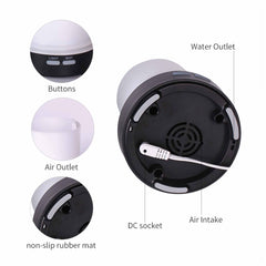 Essential Oil Aroma Diffuser - 100ml Ball Aromatherapy Ultrasonic Humidifier Tristar Online