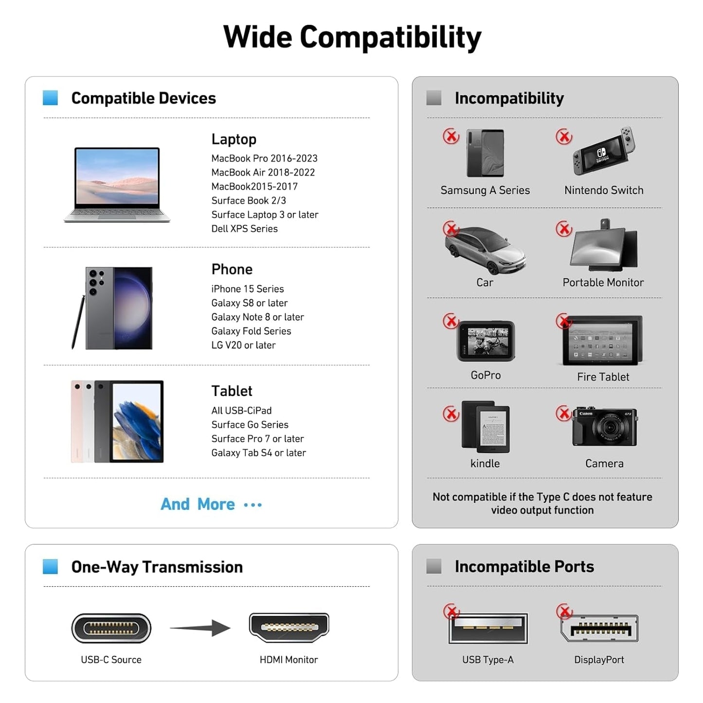 BENFEI 206GY-3F USB-C to HDMI 0.9M Cable 4K@60Hz, Aluminum Shell, Nylon Braided Tristar Online