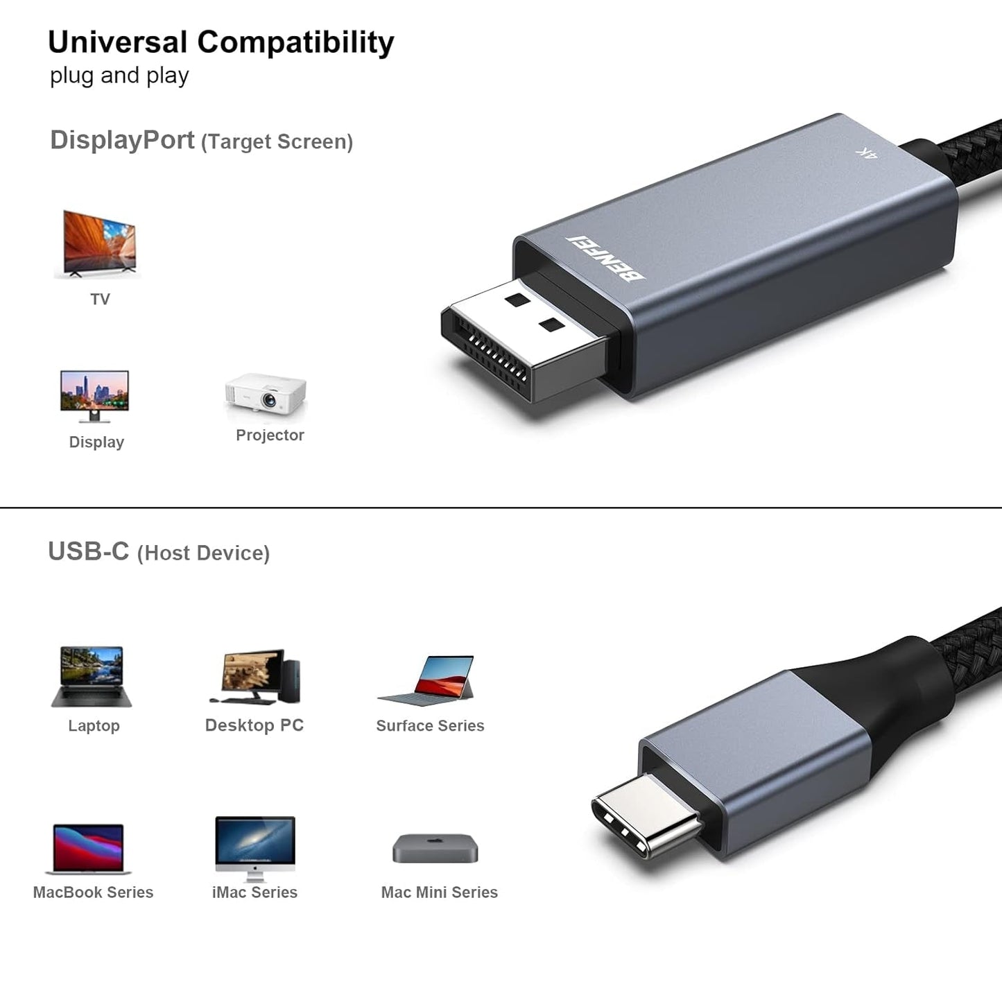BENFEI 207GY-6F USB-C to DP 1.8M 8K@60Hz Thunderbolt 3 Tristar Online