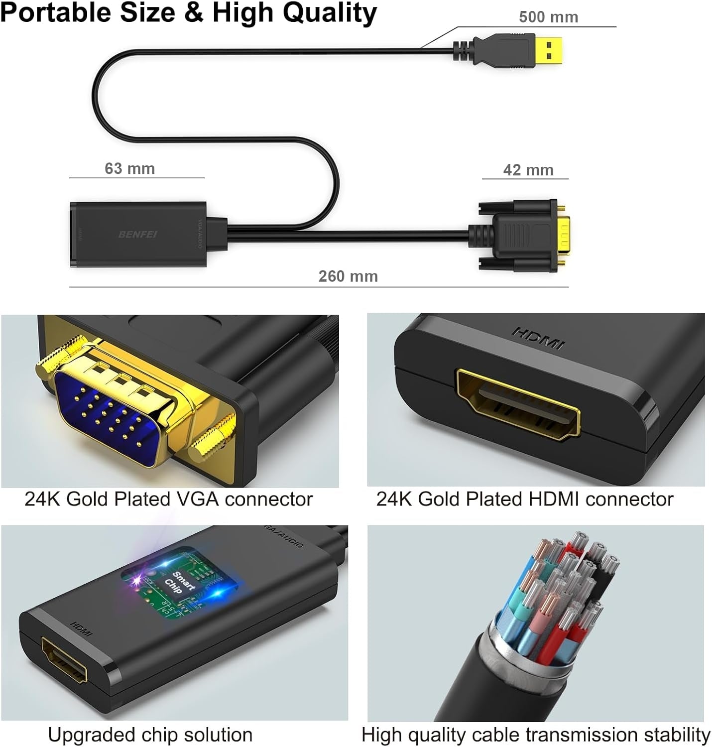 BENFEI 210BK VGA to HDMI Adapter with Audio Support and 1080P Resolution Tristar Online