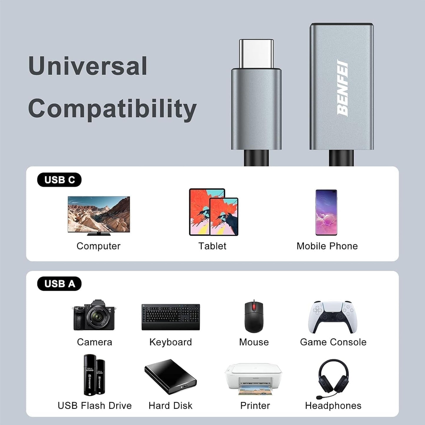 BENFEI 262GY-2P USB 3.0 USB-C to USB-A Adapter (2-pack) Tristar Online