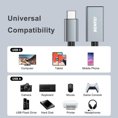 BENFEI 262GY-2P USB 3.0 USB-C to USB-A Adapter (2-pack) Tristar Online