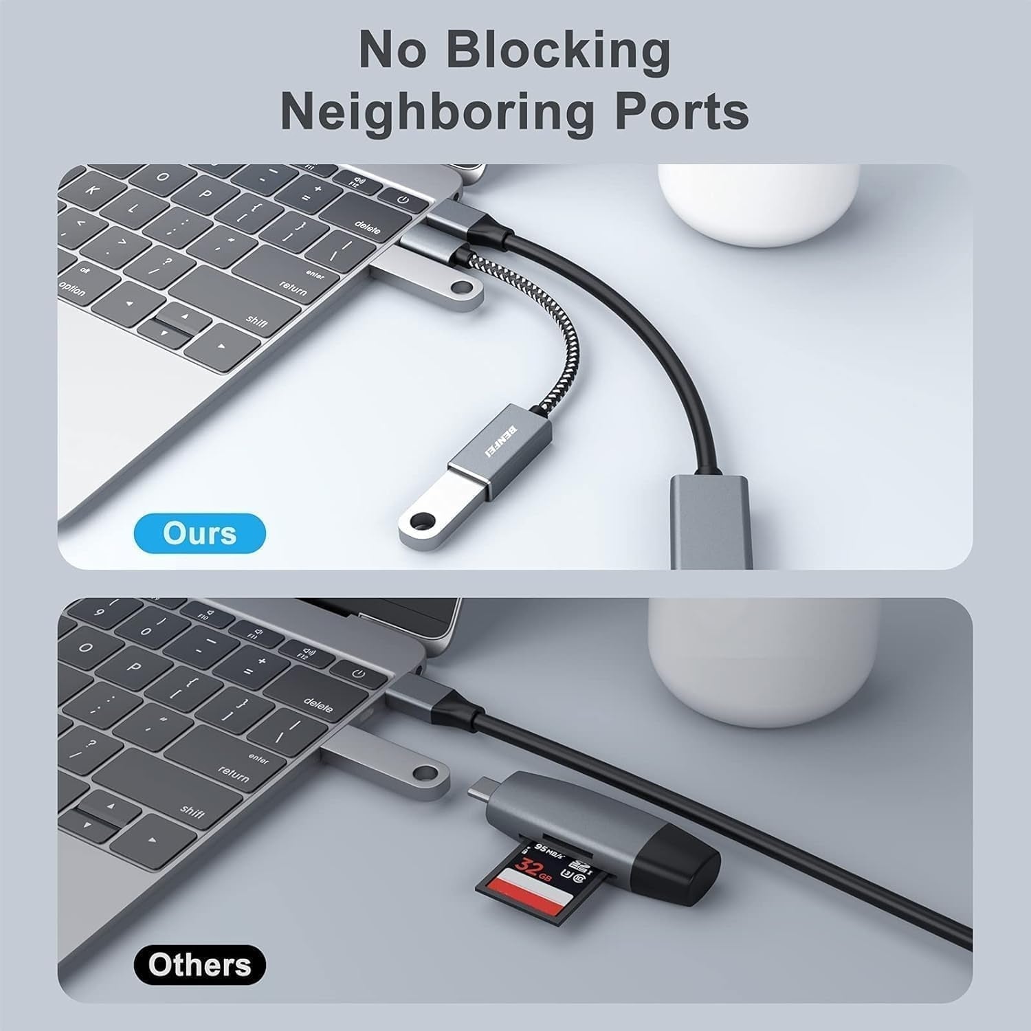 BENFEI 262GY-2P USB 3.0 USB-C to USB-A Adapter (2-pack) Tristar Online