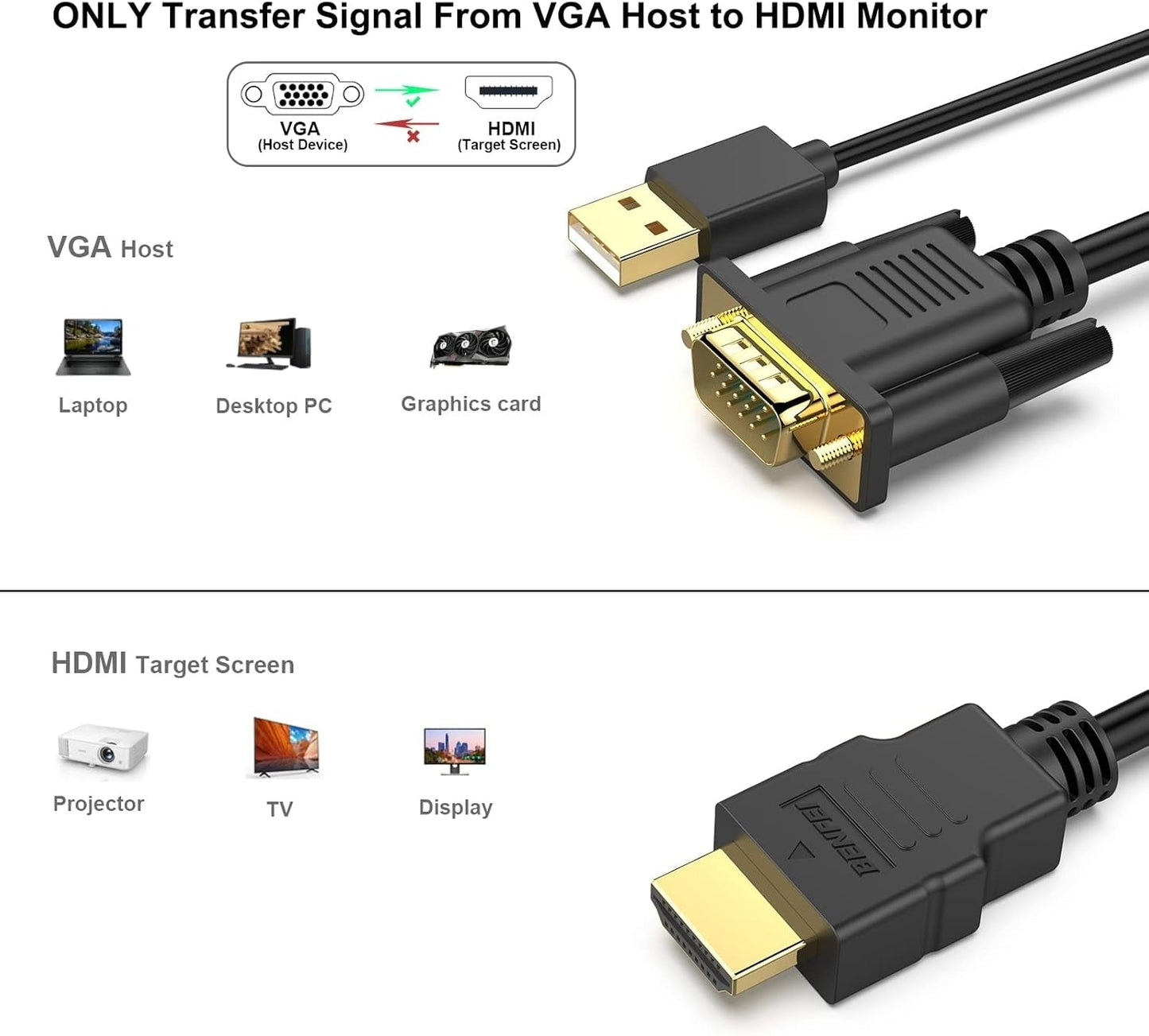 BENFEI 324BK VGA to HDMI Cable with Audio, 1080P Uni-Directional 1.8M Tristar Online