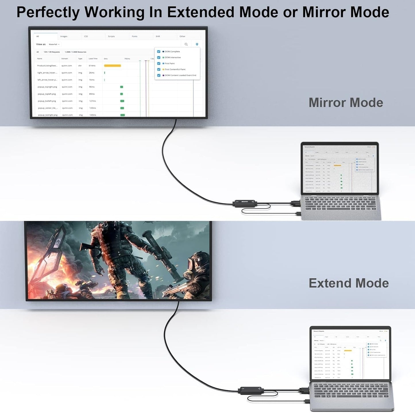 BENFEI 324BK VGA to HDMI Cable with Audio, 1080P Uni-Directional 1.8M Tristar Online