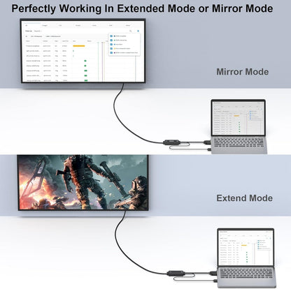 BENFEI 324BK VGA to HDMI Cable with Audio, 1080P Uni-Directional 1.8M Tristar Online