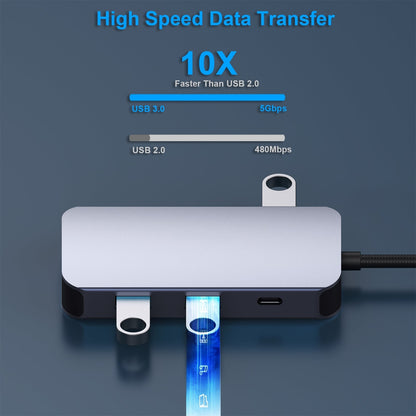 BENFEI 335GY USB-C Hub with Triple Display, 8-in-1 Docking Station (100W PD, Dual 4K HDMI, VGA, 3x USB 3.0) Tristar Online