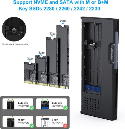 BENFEI 345GY M.2 NVME SATA SSD Enclosure, 10 Gbps USB Type-C/Type-A to NVME PCI-E SATA M-Key/(B+M) Tristar Online