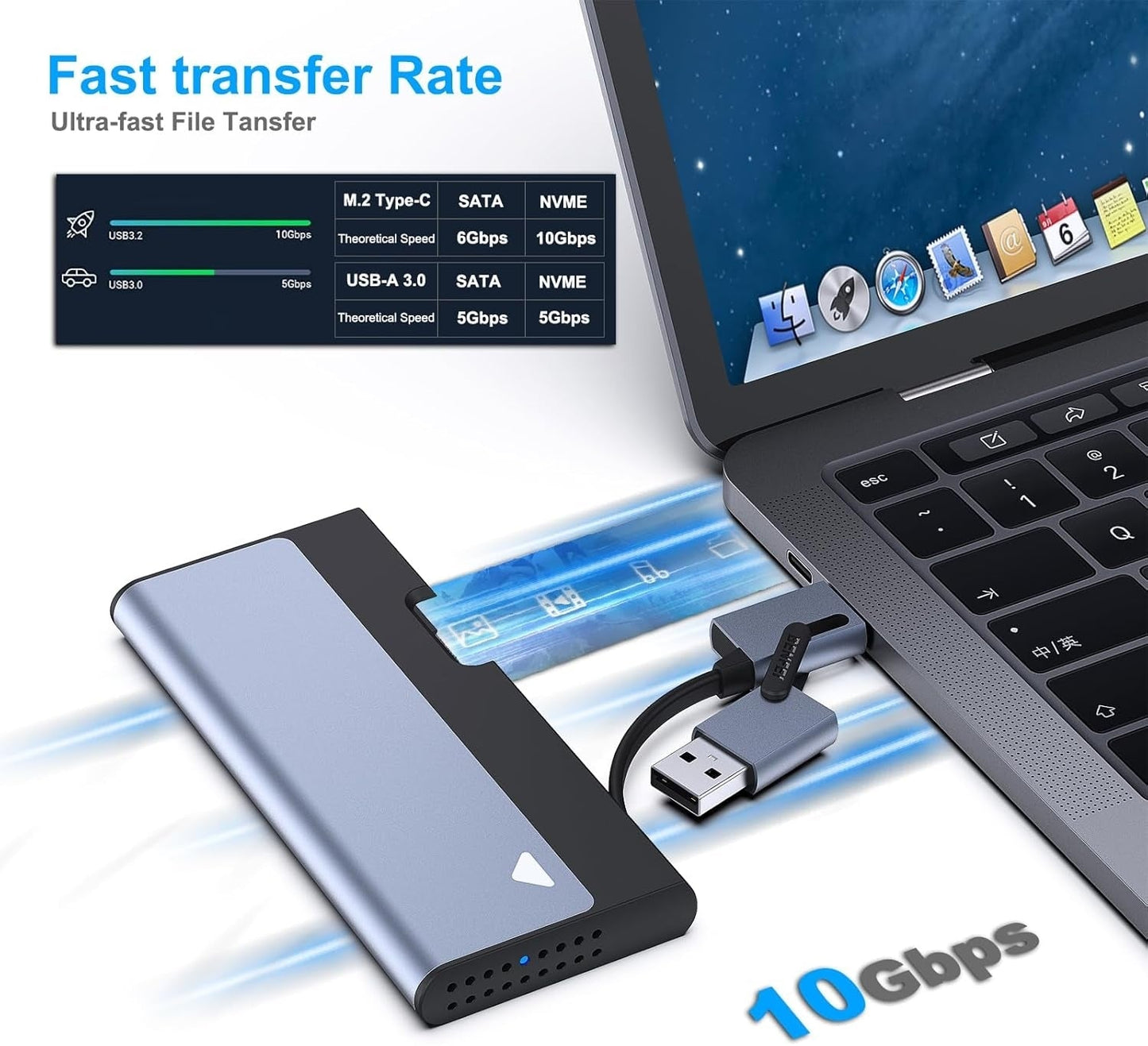 BENFEI 345GY M.2 NVME SATA SSD Enclosure, 10 Gbps USB Type-C/Type-A to NVME PCI-E SATA M-Key/(B+M) Tristar Online