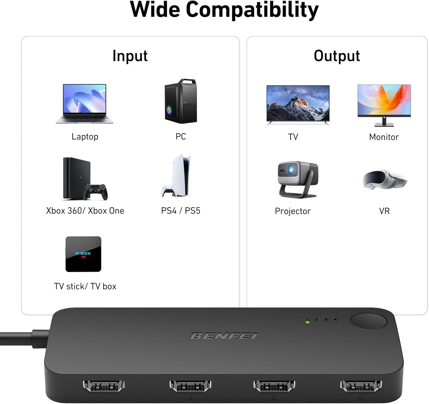 BENFEI 365BK HDMI Switch 4 in 1 Out 4K@60Hz, 2K@144Hz, HDCP 2.3 (with Adaptive Equalization Support 30ft HDMI Transmit) Tristar Online