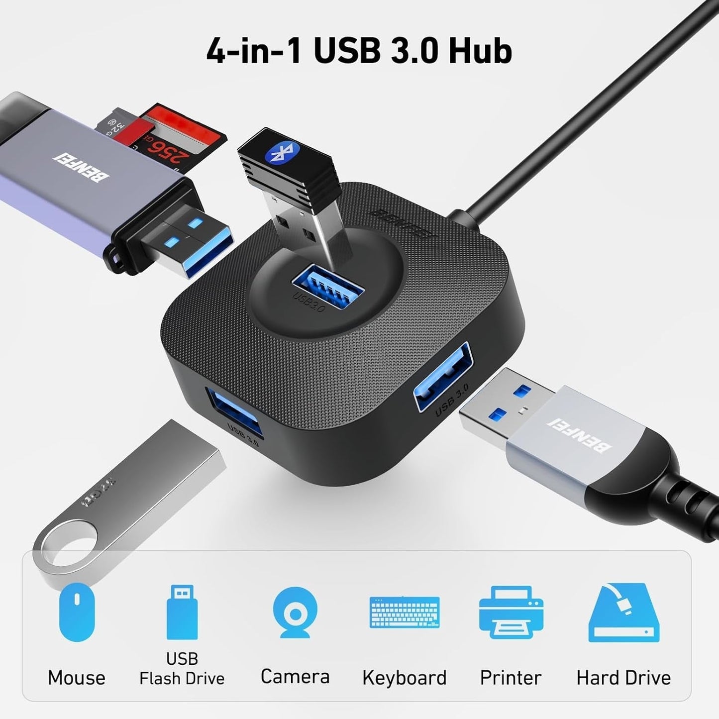 BENFEI 371BK USB-C 4-port USB 3.0 Hub Tristar Online