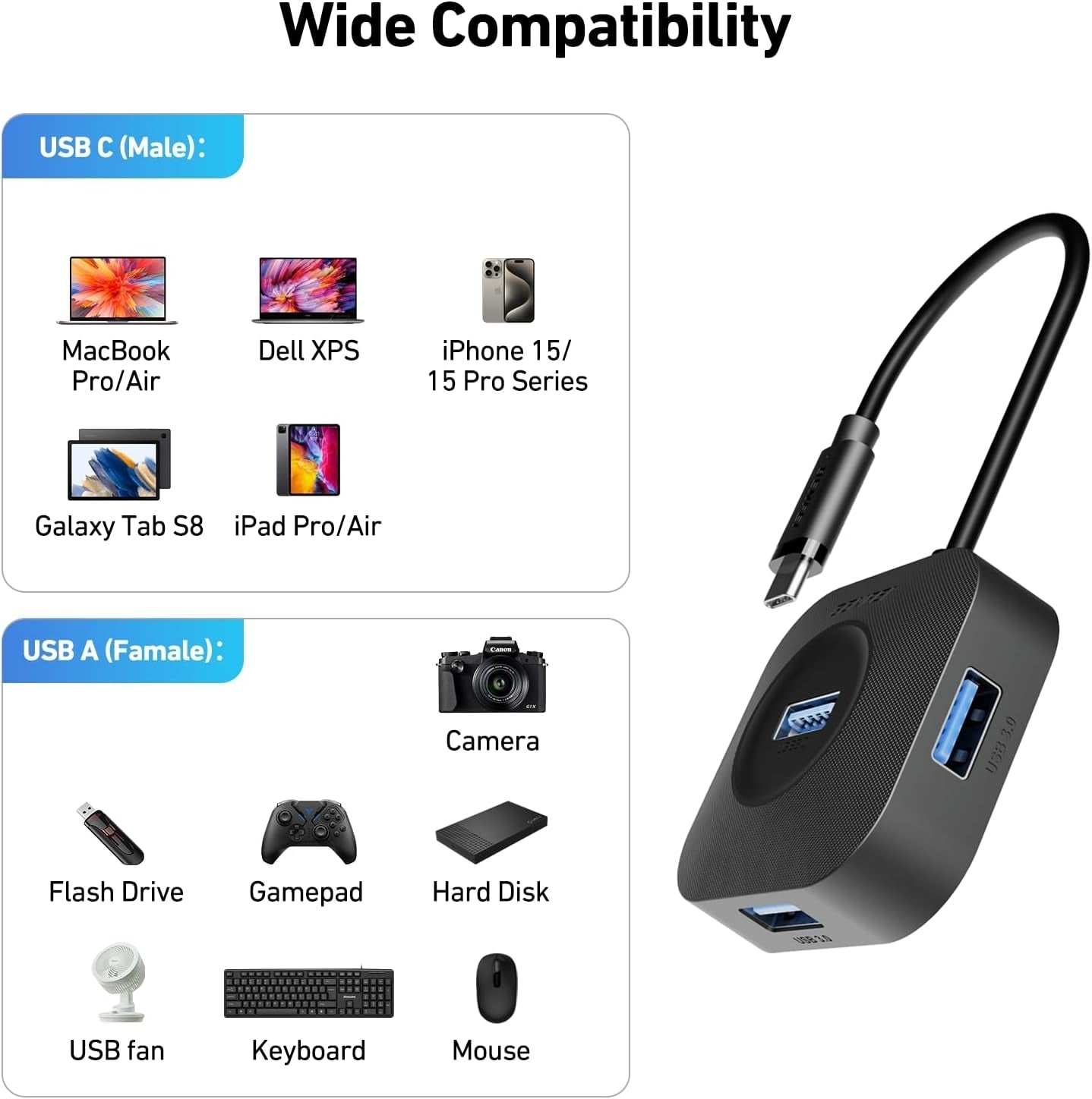 BENFEI 371BK USB-C 4-port USB 3.0 Hub Tristar Online