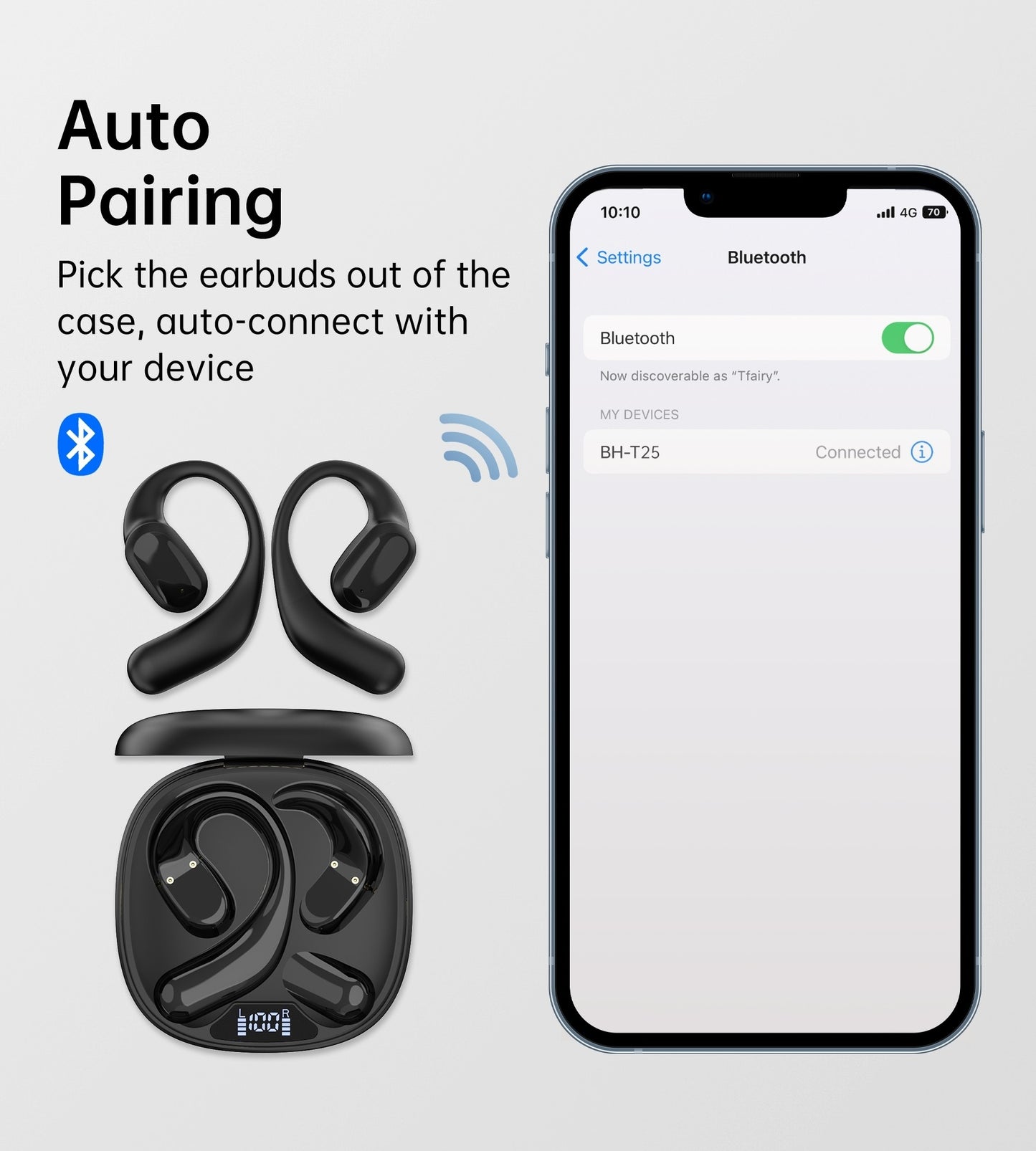 CHOETECH BH-T25 OWS Painless New Concept Bluetooth Earbuds V5.3 TWS Black Tristar Online