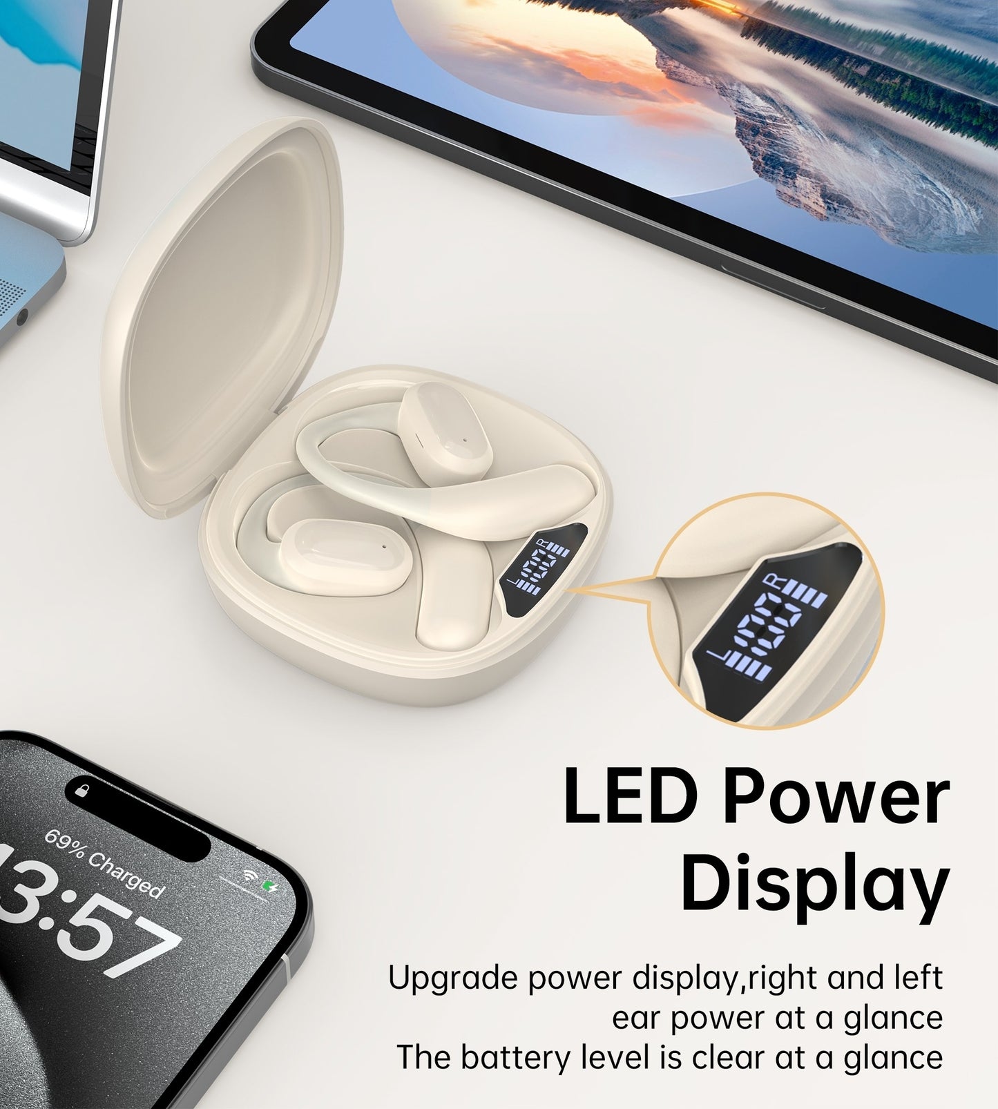 CHOETECH BH-T25 OWS Painless New Concept Bluetooth Earbuds V5.3 TWS White Tristar Online