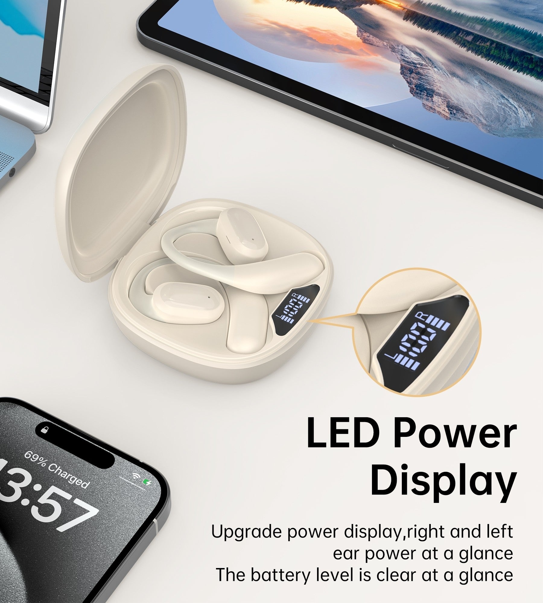 CHOETECH BH-T25 OWS Painless New Concept Bluetooth Earbuds V5.3 TWS White Tristar Online