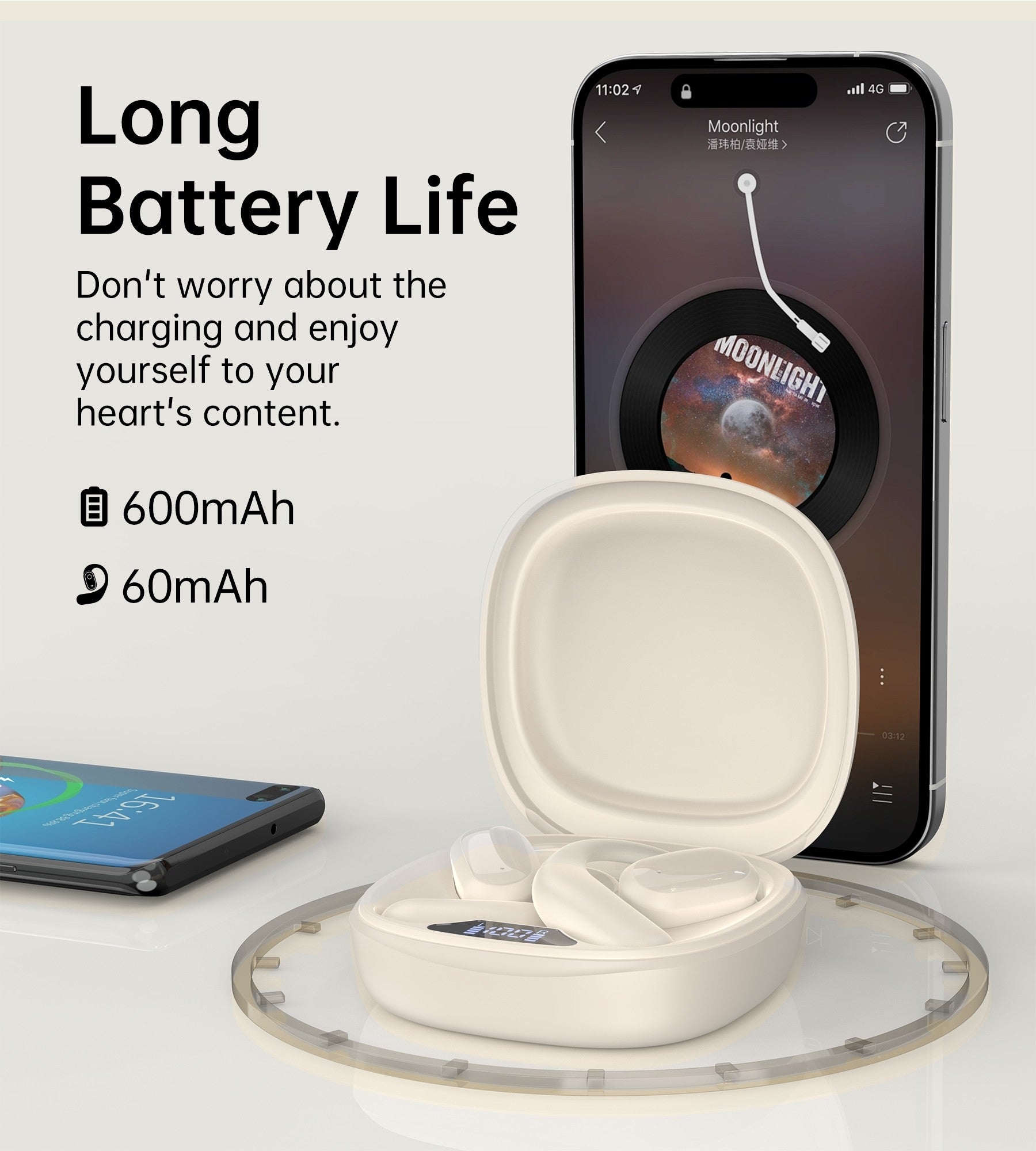 CHOETECH BH-T25 OWS Painless New Concept Bluetooth Earbuds V5.3 TWS White Tristar Online