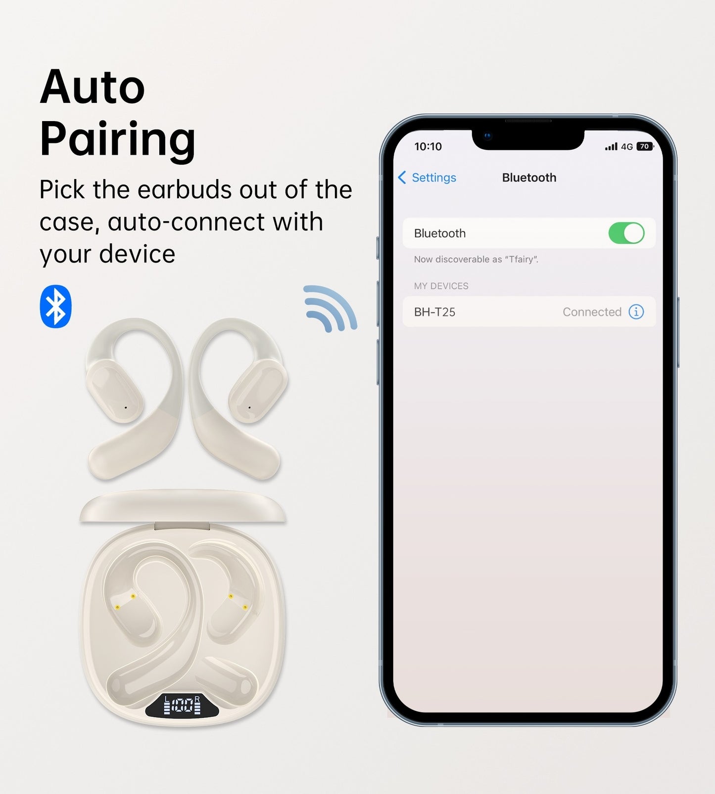 CHOETECH BH-T25 OWS Painless New Concept Bluetooth Earbuds V5.3 TWS White Tristar Online