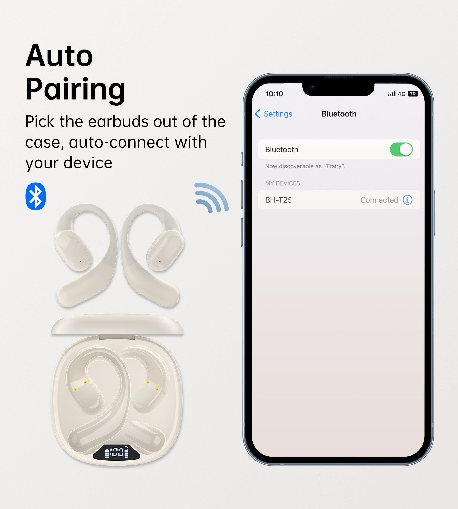 CHOETECH BH-T25 OWS Painless New Concept Bluetooth Earbuds V5.3 TWS White Tristar Online