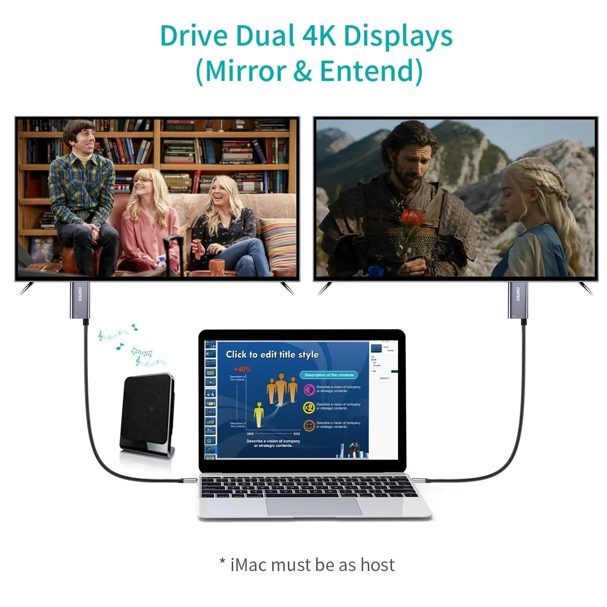 CHOETECH XCH-M180-GY-V2 Unidirectional Adapter USB-C (male) to HDMI 4K 60Hz (male) + PD100W Power Delivery 1.8M Tristar Online