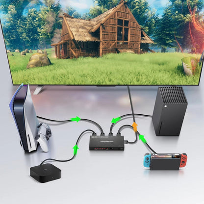 Simplecom CM324v2 4-Port HDMI 2.1 Switch with Remote 4 IN 1 OUT Splitter HDCP 2.3 8K@60Hz Tristar Online