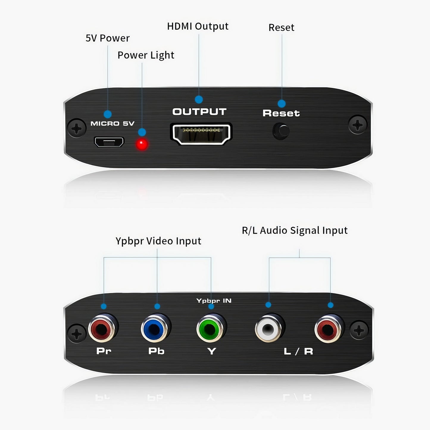 Simplecom CM505v3 Component (YPbPr + Stereo R/L) to HDMI Converter Full HD 1080p Tristar Online