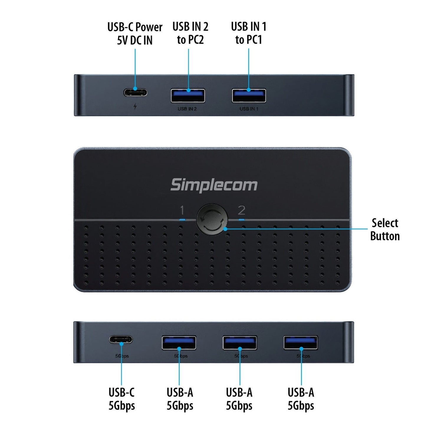 Simplecom KM320 2-Way SuperSpeed USB Switch 4-Port Hub with USB-C USB 3.0 5Gbps Tristar Online
