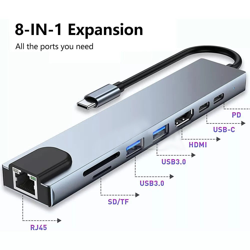 8in1 Hub USB-C To Type-C USB 3.0 4K HDMI RJ45 Ethernet SD TF OTG PD Port Adapter Tristar Online