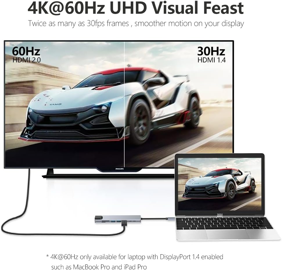 8in1 Hub USB-C To Type-C USB 3.0 4K HDMI RJ45 Ethernet SD TF OTG PD Port Adapter Tristar Online