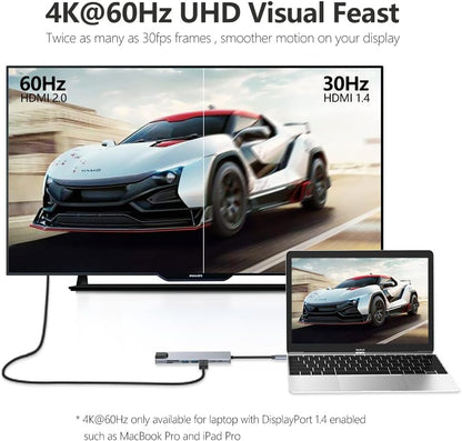 8in1 Hub USB-C To Type-C USB 3.0 4K HDMI RJ45 Ethernet SD TF OTG PD Port Adapter Tristar Online