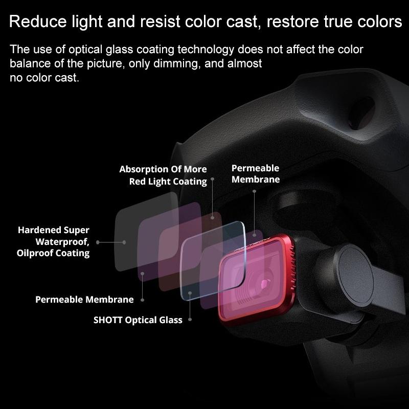 Drone Accessory: P16a041 Filter for Dji Mavic Air 2 Tristar Online