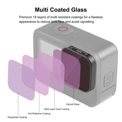 Compatible with Hero12 / 11 / 10 / 9 Gopro Action Camera Lens Filter Tristar Online