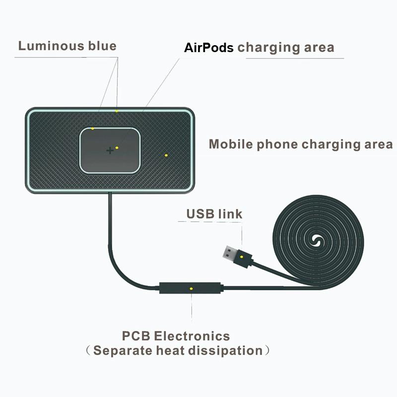 Wireless Car Charger with Anti-slip Pad for Airpods / Iphone - 15w Tristar Online
