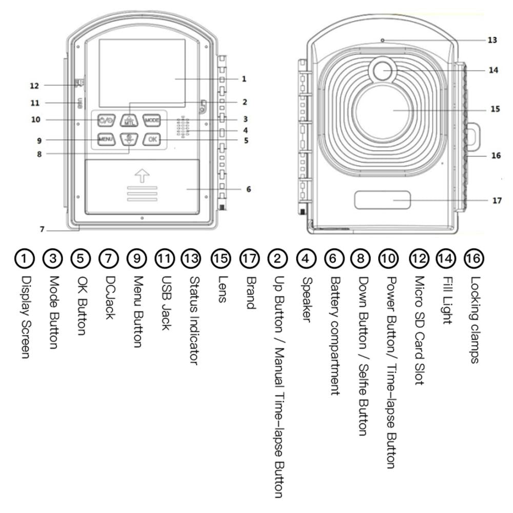 2mp Time Lapse Camera with 2.4 Tft Screen Tristar Online