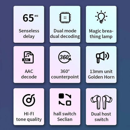 Low Latency Wireless Bluetooth Game Earphones with Colourful Lights - Non-Digital Display Tristar Online